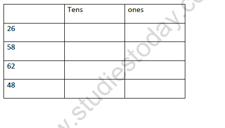 cbse class 1 maths how many worksheet